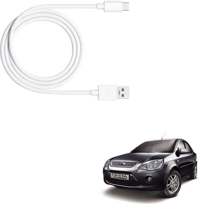 AuTO ADDiCT 12 W Turbo Car Charger(White, With USB Cable)