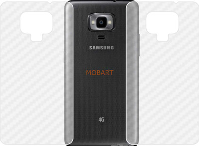 MOBART Back Screen Guard for SAMSUNG GALAXY Z4(Pack of 2)