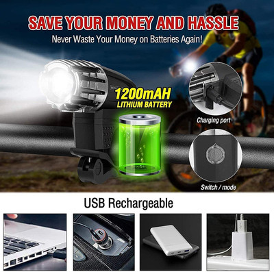 keycraze Ultra Bright USB Rechargeable Bike Light Set, 4 Light Modes LED Front Rear Light Combo(Multicolor)