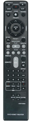 Akshita AKB37026852 Compatible For DVD Home Theater System Remote Control LG Remote Controller(Black)