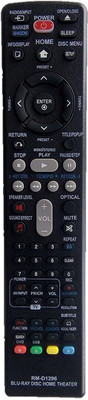Akshita RM-D1296 Compatible For Lg BLU-RAY DVD Home Theater System LG Remote Controller(Black)