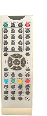 BhalTech S-210 Universal TV Compatible with  Sansui Remote Controller(Gray)