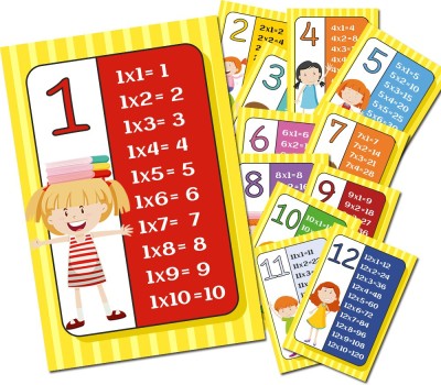 Colorful Maths Multiplication Tables Chart 1 to 12 Laminated Posters Set Of 12 For Kids Room (Multicolour, 12x18 Inches, Paper) Paper Print(18 inch X 12 inch, Unframed)