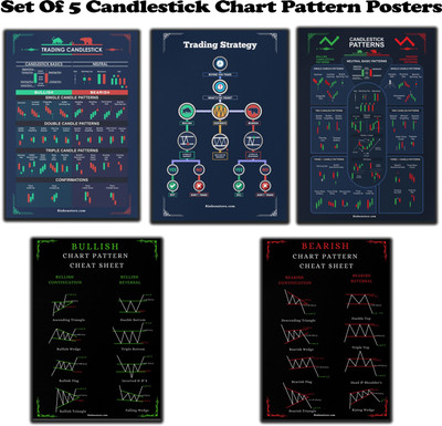 RINKON 40 cm Stockmarket Poster Trading Candlestick Patterns For Traders Candlestick Chart Self Adhesive Sticker(Pack of 5)