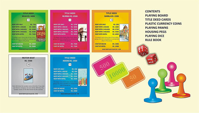 Divykri India Board Game for 2 to 6 Players for 13+ Years of People, For Team Money & Assets Board Game