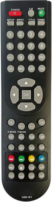 BhalTech UNI-61 Led LCD Smart TV Compatible for  Lloyd Remote Controller(Black)