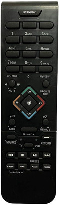 Piyush LX298 ON98 ONIDA LED/LCD WITH I-PLAY BUTTON COMPATIBLE TO ONIDA SEND OLD REMOTE PHOTO 9822247789 WHATSAPP FOR VERIFICATION Remote Controller(Black)