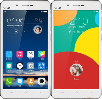 SOFTER Impossible Screen Guard for VIVO X5 MAX(Pack of 1)