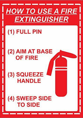 GOODPRINTZONE Extinguisher Sign board 5mm.Sunboard with Waterproof Pack of 2 Pcs Size-A4 Inch Emergency Sign