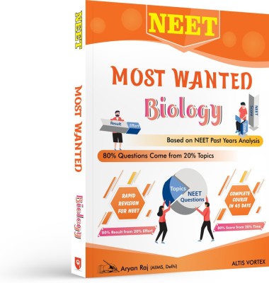 NEET Most Wanted Biology: 40 Day Revision Plan For NEET -2021  - NEET Most Wanted Series Book(Paperback, Dr. Aryan Raj)