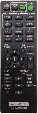 LipiWorld RM-ADU138 Compatible For  AV System Sony Remote Controller(Black)