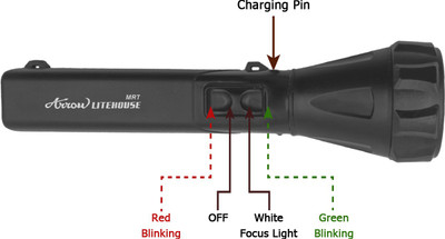 ARROW MRT GUARD (RPF) Torch(Black, 23.4 cm, Rechargeable)