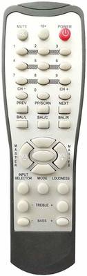 Nij HT-0969 Compatible for Home Theater System Remote Control CEMEX Remote Controller(White)