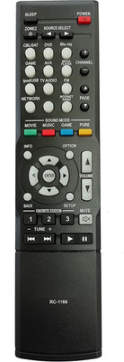 Akshita RC-1168 Compatible for AV Receiver Power Amplifier Home Theater Remote Control DENON Remote Controller(Black)