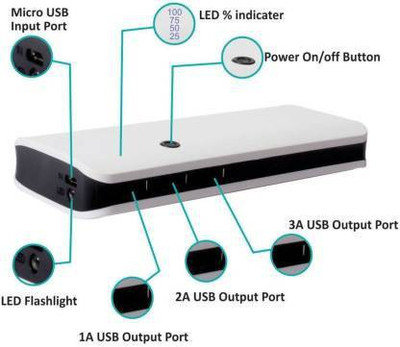 Iqoniqe 35000 mAh Power Bank (18 W, Fast Charging)(BLACK, Lithium-ion)