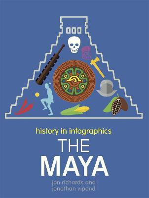 History in Infographics: The Maya(English, Paperback, Richards Jon)