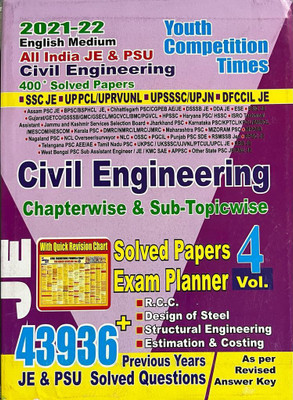 Youth Ssc Je Civil Engineering Solved Papers Vol-4(Paperback, NEERAJ SINGH)