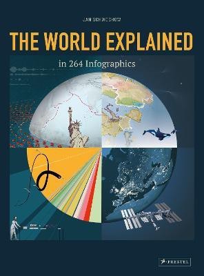 The World Explained in 264 Infographics(English, Hardcover, Schwochow Jan)