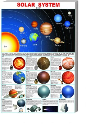 komstec 45.72 cm The Solar System Sun and Planets Educational Matte Finish Self Adhesive Sticker(Pack of 1)