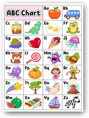 ABC Kids learning Chart | Poster for Kids Learning, Kindergarten | Paper Print Paper Print(16 inch X 12 inch)