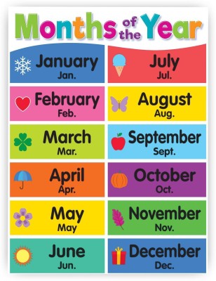 Month of The Year - Kids learning Charts / Posters for Kids Learning, Kindergarten, Nursery and Homeschooling Paper Print Paper Print(16 inch X 12 inch)