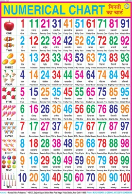 Numerical Chart For Kids | 28x40Inch (70x100cm)| Laminated chart | Waterproof and Non tearable Wall Chart. Paper Print(40 inch X 28 inch, Rolled)