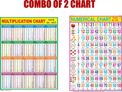 Combo of 2 Chart Multiplication & Numerical Chart For Kids | 20x30Inch (51x76cm)| Laminated chart | Waterproof and Non tearable Wall Chart. Paper Print(30 inch X 20 inch, Rolled)