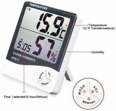 thermomate Digital Hygrometer Thermometer Humidity Meter HTC-1 Thermometer(White)