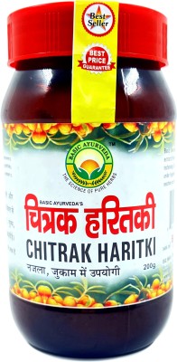 Basic Ayurveda Chitrak Haritki