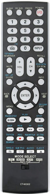 Nij TV Compatible Remote Fit For Toshiba TV Remote Control Generic Remote Controller(Black)
