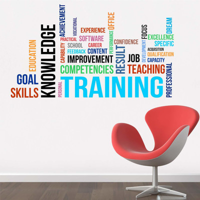 stylishdecor 75 cm m...trainingnew Self Adhesive Sticker(Pack of 1)