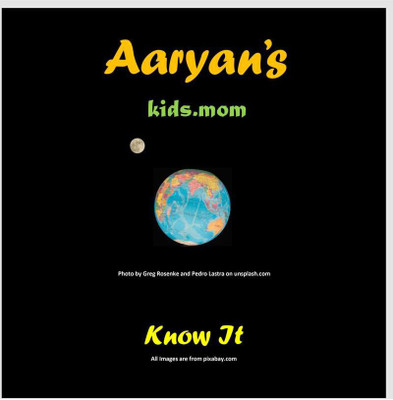 Know It(English, Paperback, B Surya Subramanyam)