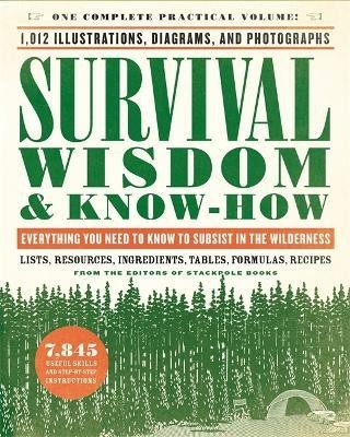 Survival Wisdom & Know How(English, Paperback, Editors of The)