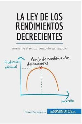 La ley de los rendimientos decrecientes(Spanish, Paperback, 50minutos)