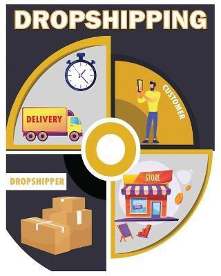 DROPSHIPPING E-Commerce Business Model 2022(English, Paperback, Males Basil)