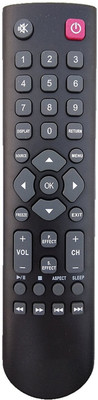 UNBREAKABLE Compatible with MMX05 MICROMAXX LED/LCD Remote Controller(Black)