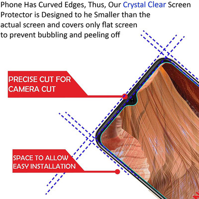 HQ Protection Tempered Glass Guard for Oppo F17(Pack of 1)