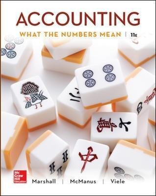 Accounting: What the Numbers Mean(English, Paperback, Marshall David)