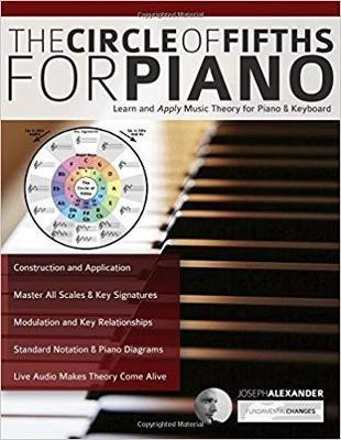 The Circle of Fifths for Piano(English, Paperback, Alexander Joseph)