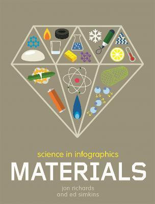 Science in Infographics: Materials(English, Paperback, Richards Jon)