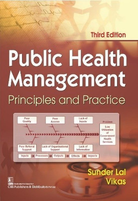 Public Health Management, 3rd Edition Principles And Practice(Paperback, Sunder Lal)