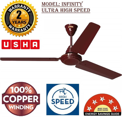 Compare USHA INFINITY 100% COPPER ULTRA 