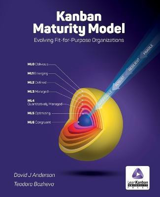 OLD version Kanban Maturity Model(English, Paperback, Anderson David J)