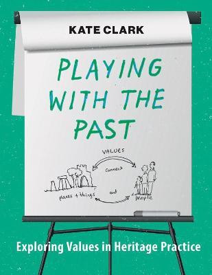 Playing with the Past(English, Paperback, Clark Kate)