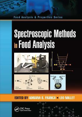 Spectroscopic Methods in Food Analysis(English, Hardcover, unknown)