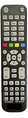 Akshita LR510 (150+M) BX328 TV Compatible For Universal Remote Control All Most Branded & Chinese LED LCD Plasma Smart TV Remote Controller(Black)