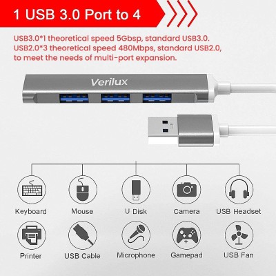 Zorbes USB Hub 3.0 for PC, 4-Port High Speed USB Hub with Aluminium Shell, USB USB Hub 3.0 for PC, 4-Port High Speed USB Hub with Aluminium Shell, USB USB Hub(Multicolor)