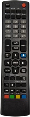 HDF Replacement Remote Control Compatible For Reconnect LCD/LED TV. EZFNC Reconnect TV Remote Controller(Black)