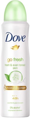 DOVE Go Fresh Body Spray – For Women  (150 ml)