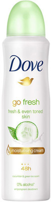 DOVE Go Fresh Body Spray – For Women (150 ml)